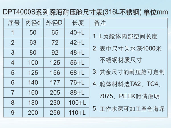 耐压密封舱2.jpg